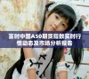 富时中国A50期货指数实时行情动态及市场分析报告