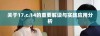 关于17.c.14的重要解读与实践应用分析