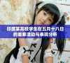印度某高校学生在五月十八日的重要活动与表现分析