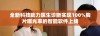 全新科技助力医生诊断实现100%胸片曝光率的智能软件上线